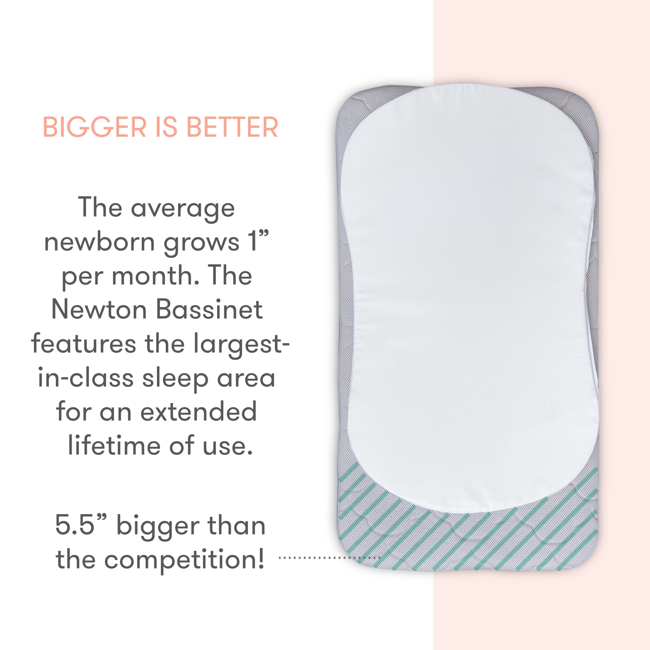 Bedside Sleeper. Original Crib Mattress + Waterproof Pad - Image 10