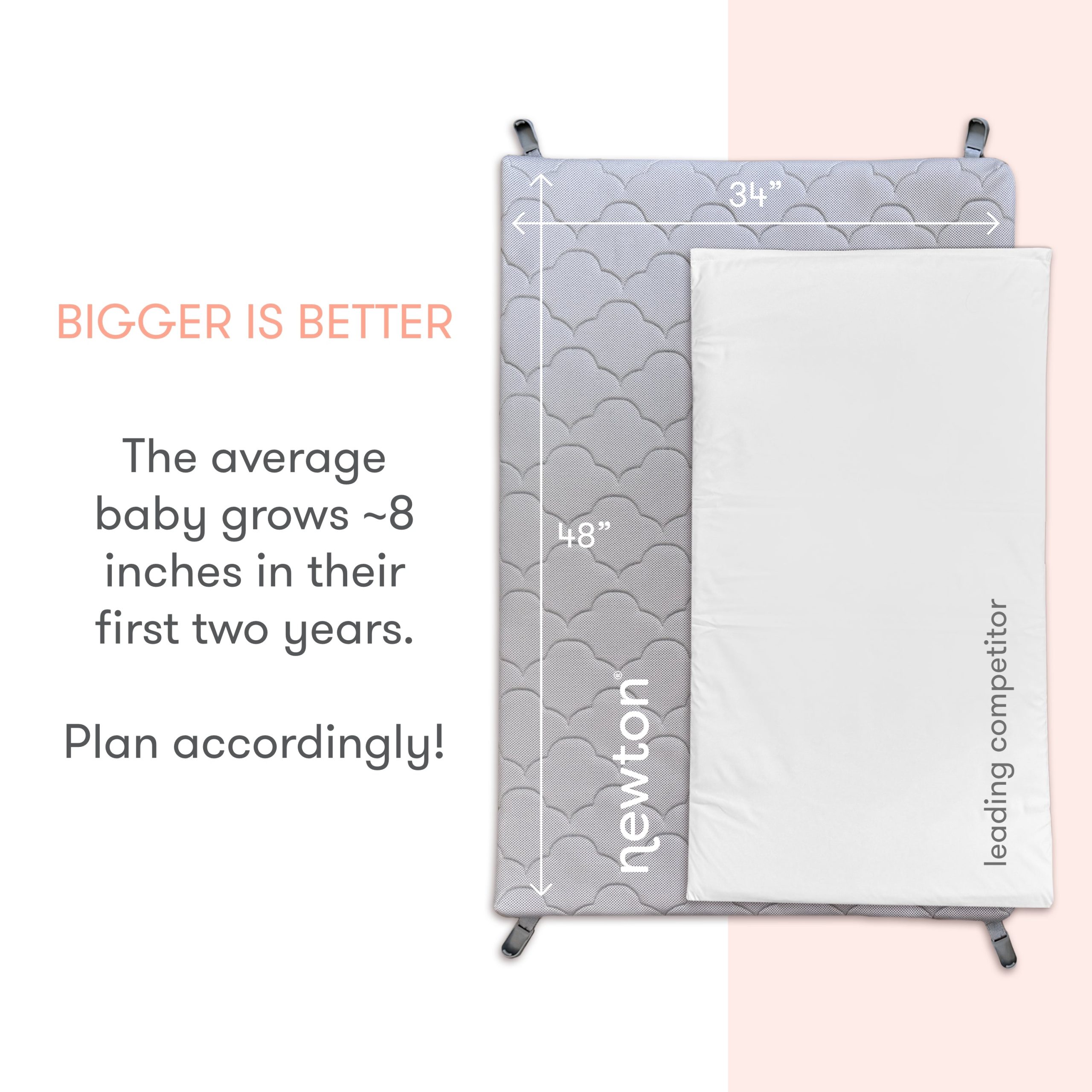 Bassinet & Bedside Sleeper + Deluxe Travel Crib - Image 17