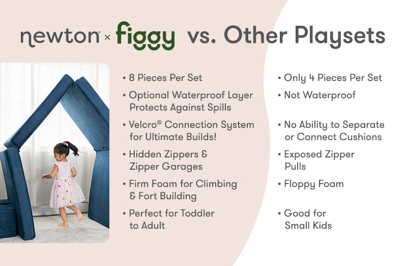 Newton X Figgy Play Couch - Image 15