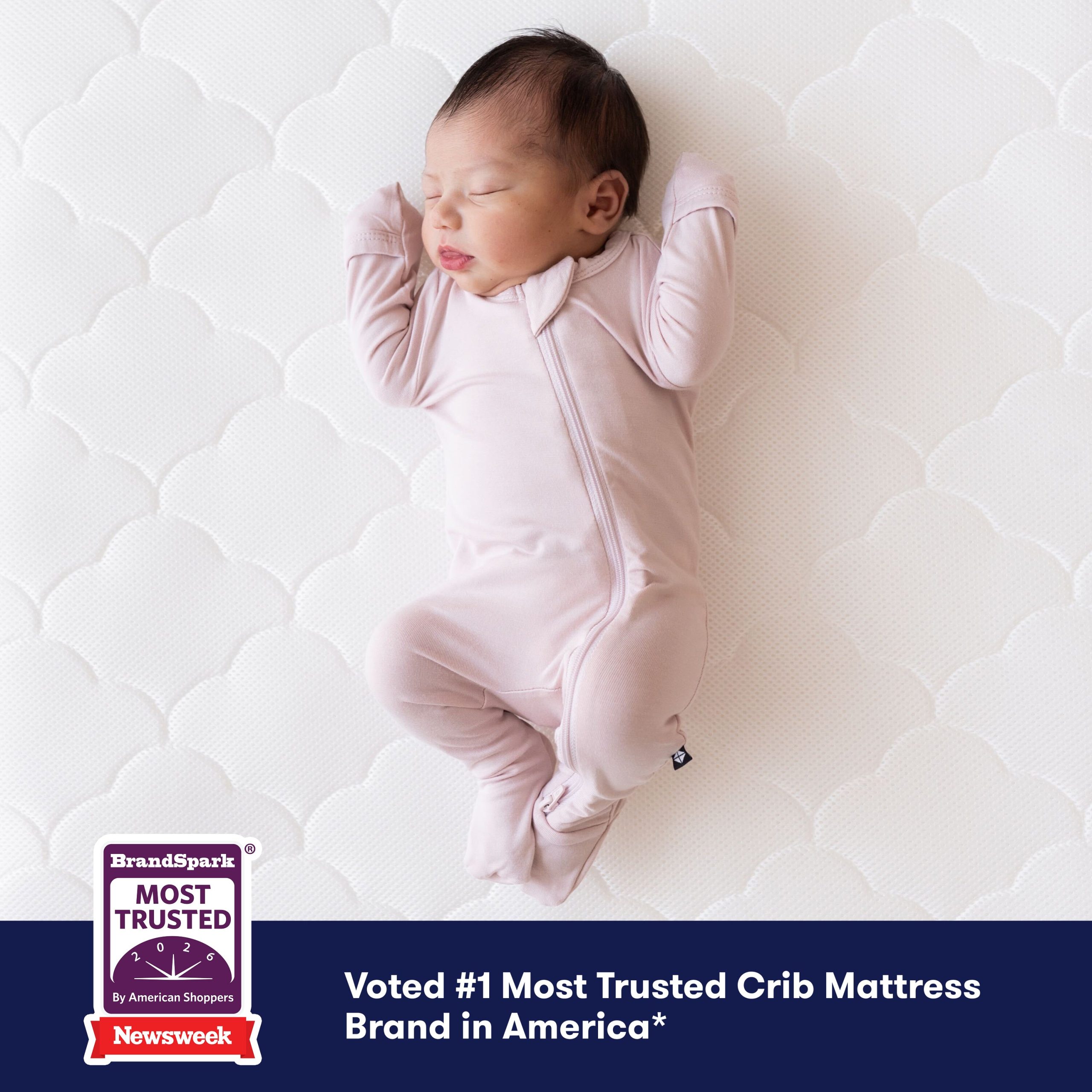 Waterproof Crib Mattress - Image 4