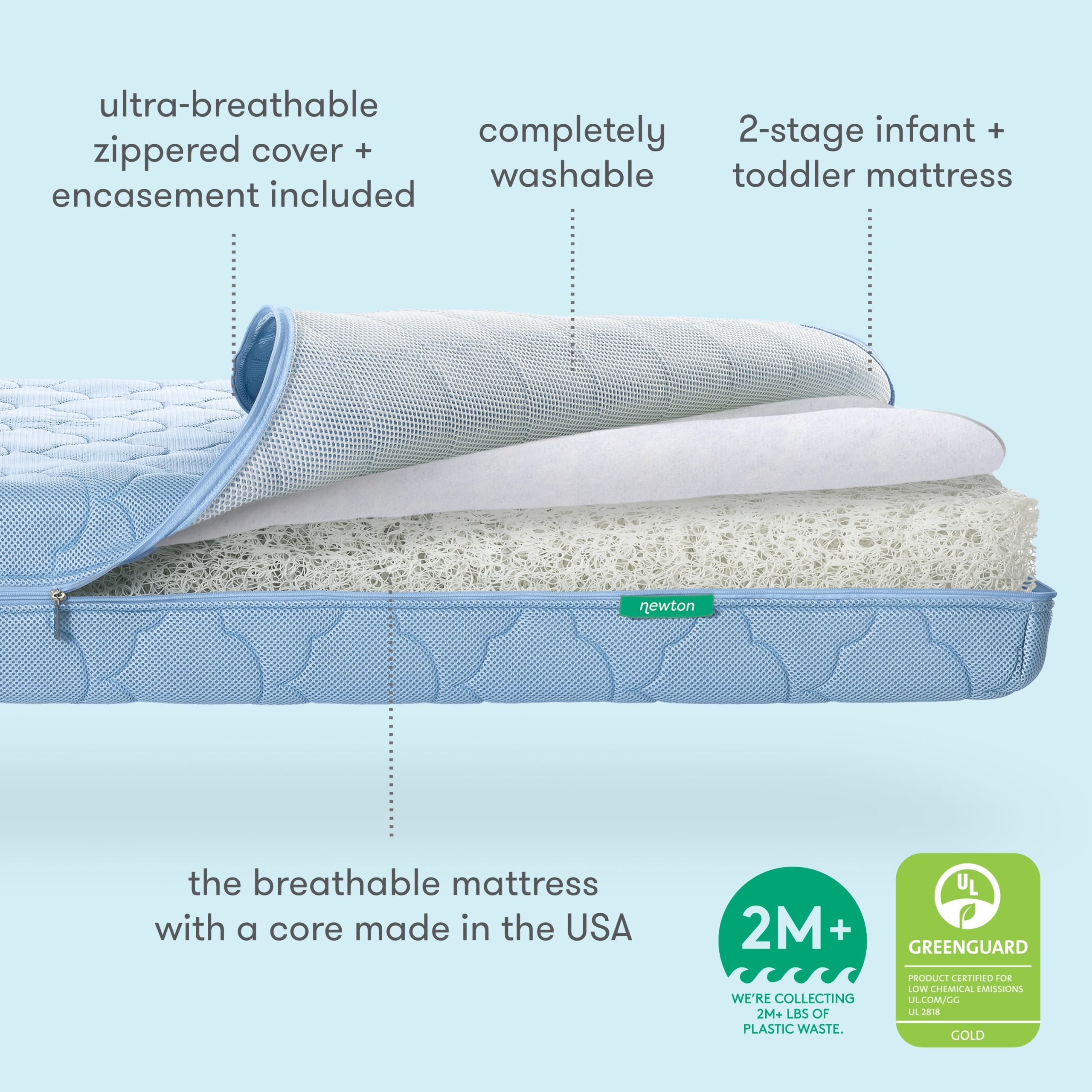 Bassinet & Bedside Sleeper + Original Crib Mattress - Image 37