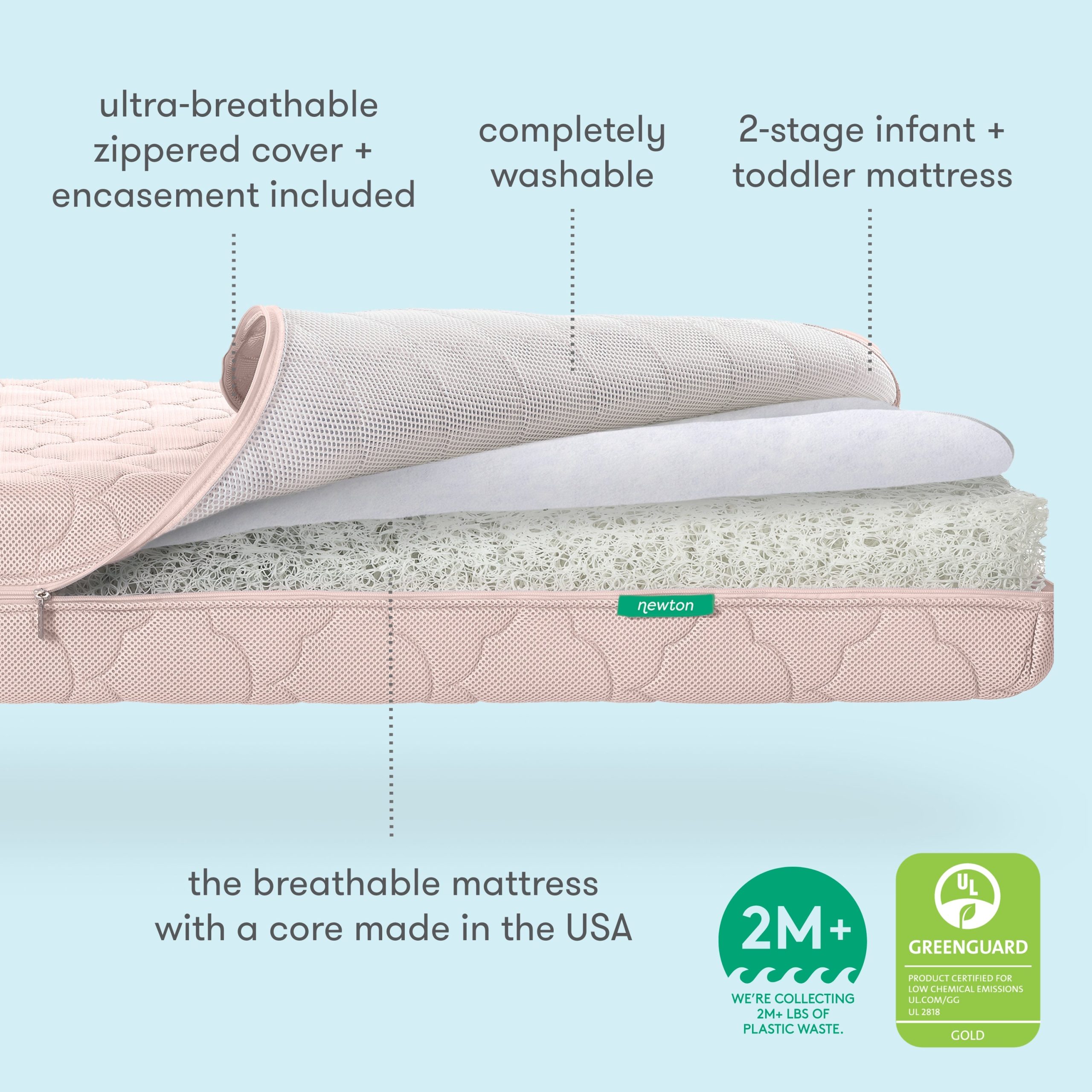 Bassinet & Bedside Sleeper + Original Crib Mattress - Image 29