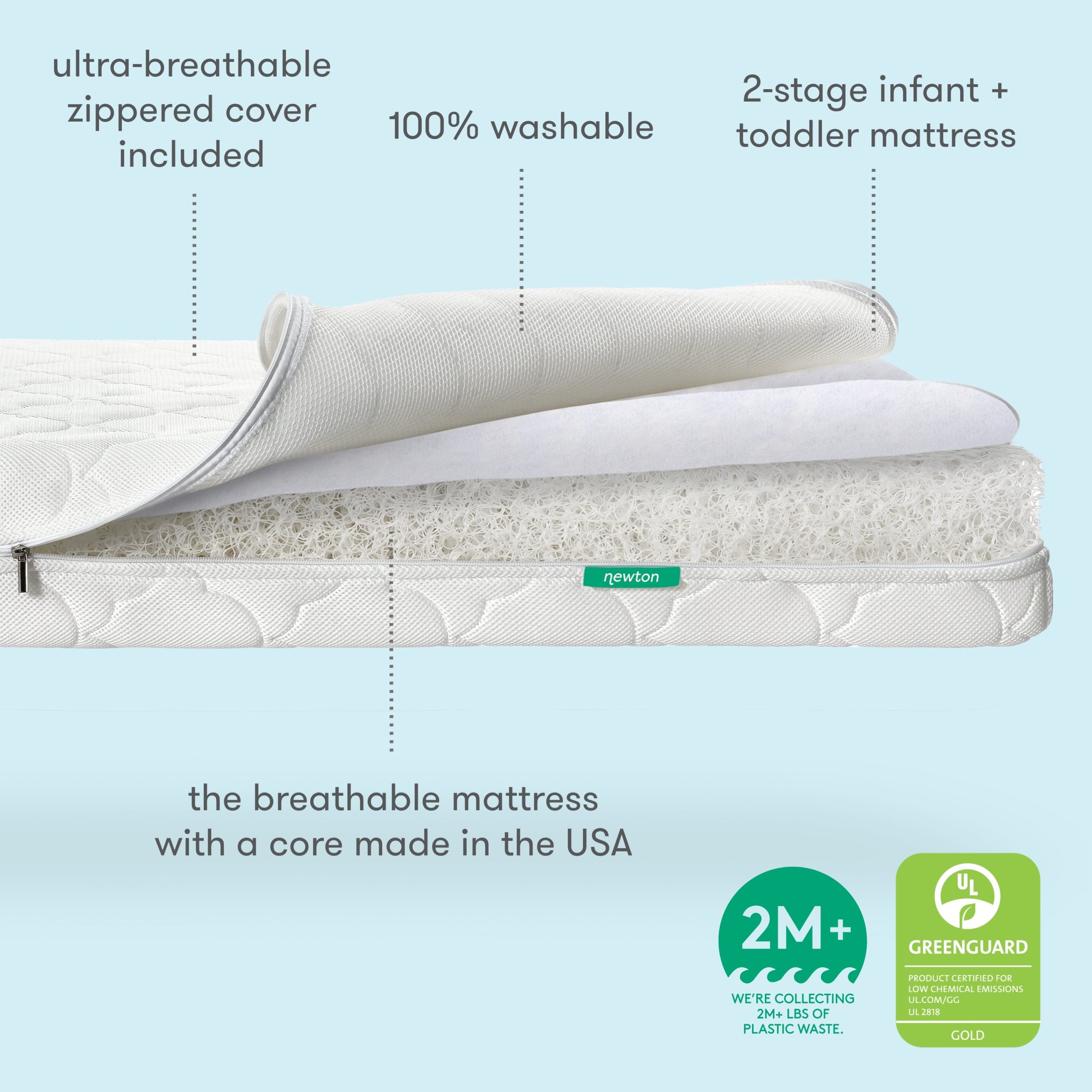 Bassinet & Bedside Sleeper + Original Crib Mattress - Image 13