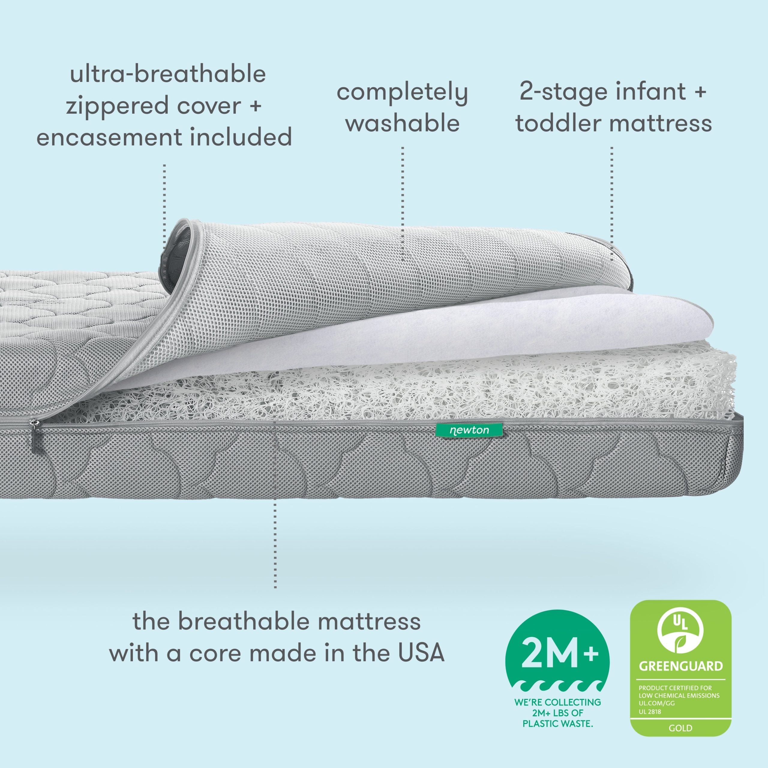 Bassinet & Bedside Sleeper + Original Crib Mattress - Image 21