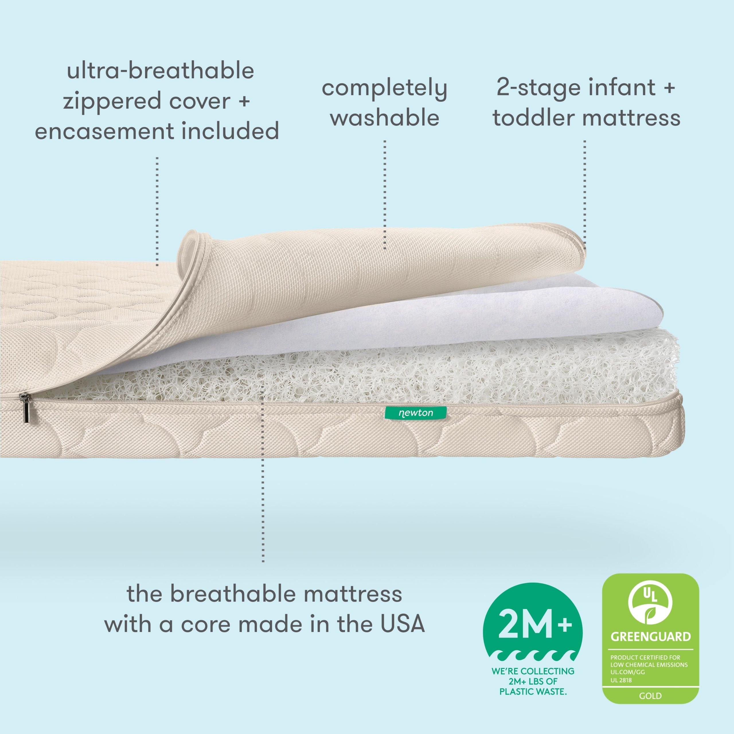 Bassinet & Bedside Sleeper + Original Crib Mattress - Image 53